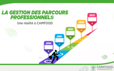 LA GESTION DES PARCOURS PROFESSIONNELS : UNE REALITE A CAMFOOD